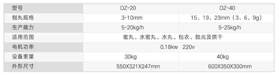 參數.jpg