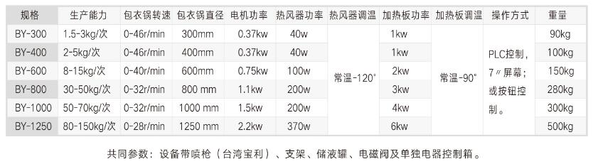 參數.jpg