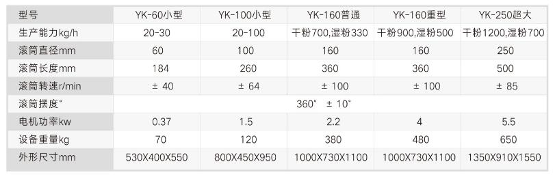 參數.jpg